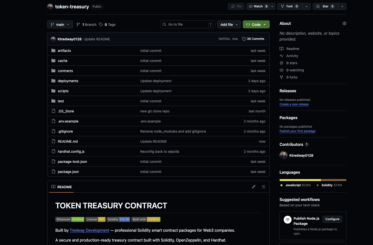 Token Treasury
